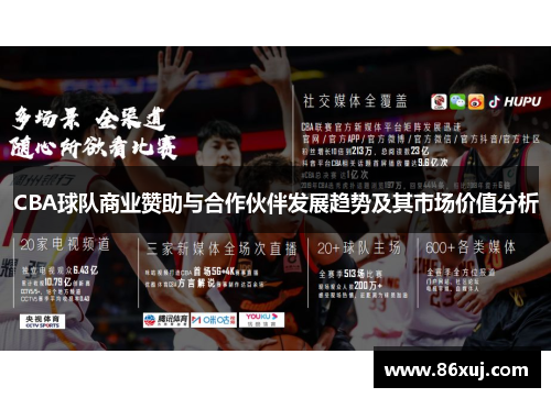 CBA球队商业赞助与合作伙伴发展趋势及其市场价值分析