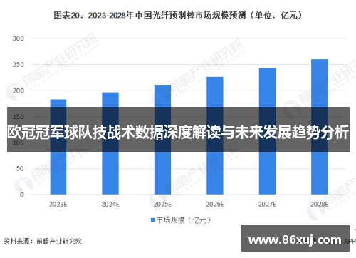 欧冠冠军球队技战术数据深度解读与未来发展趋势分析